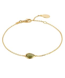 Groupwear.shop75ae17dc3c 1